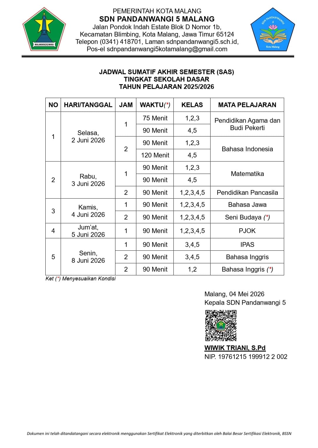 Sumatif Akhir Semester II/ Sumatif Akhir Tahun 2025-2026
